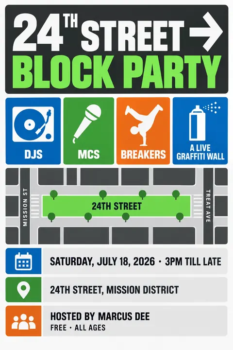 Wayfinding / Signage style poster for a fictional event called 24th Street Block Party
