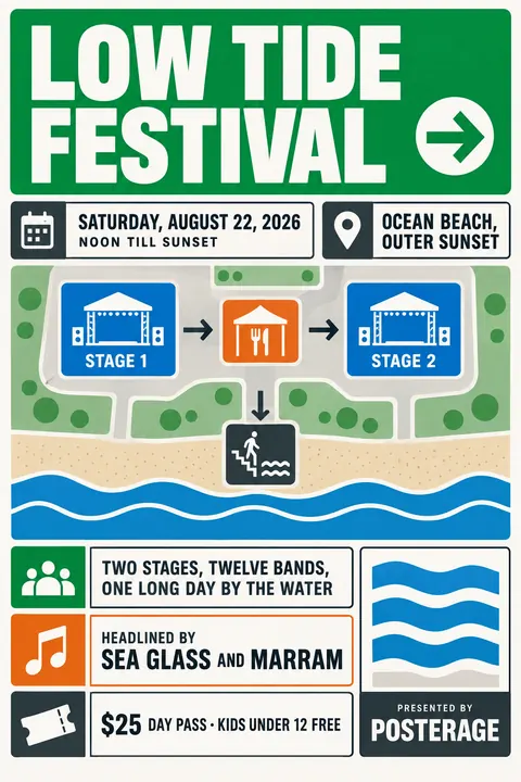 Wayfinding / Signage style poster for a fictional event called Low Tide Festival