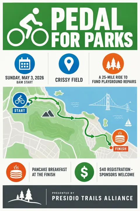 Wayfinding / Signage style event poster for a fictional fundraiser: Pedal for Parks